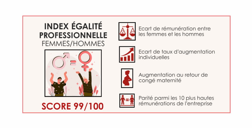 présentation rapport social (1)